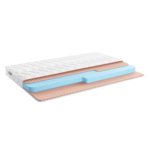Матрас Relmas Foam Roll